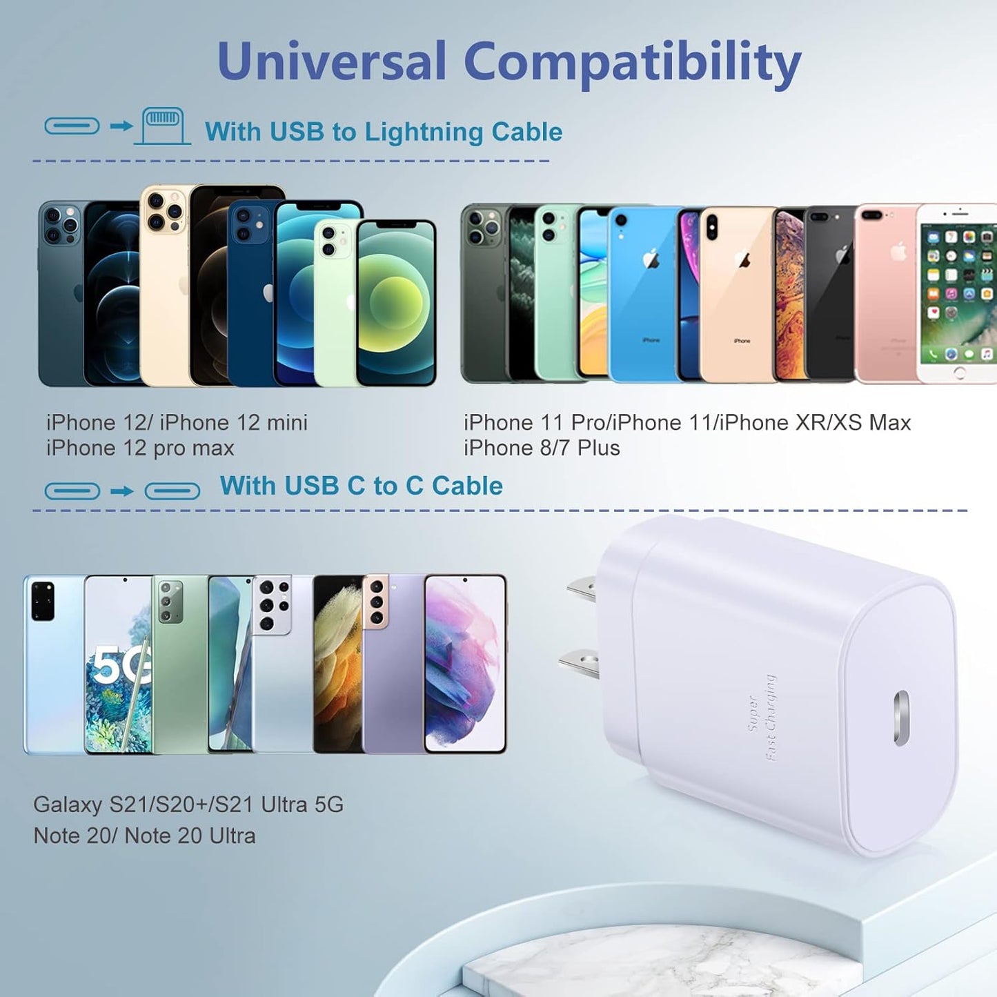 USB C Charger Block, 3 Pack 25W Super Fast Charger Type C Charging Block Compatible Iphone 15/14/13/12 Mini/11 Pro Max/Xs/Xr/Se/Ipad Pro, Samsung S25/S24/S23/S22 Ultra/S21 Plus/S20 Fe-White