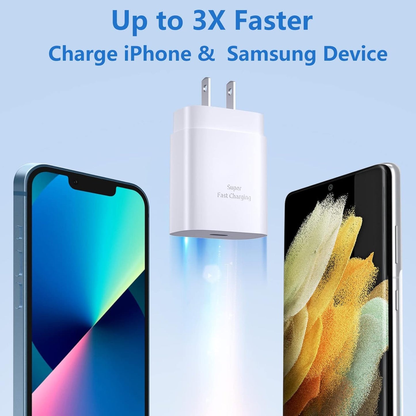 USB C Charger Block, 3 Pack 25W Super Fast Charger Type C Charging Block Compatible Iphone 15/14/13/12 Mini/11 Pro Max/Xs/Xr/Se/Ipad Pro, Samsung S25/S24/S23/S22 Ultra/S21 Plus/S20 Fe-White